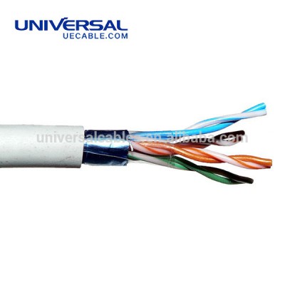 PVC Sheath PV Insulation Copper Conductor Instrument Cable Electric Cable